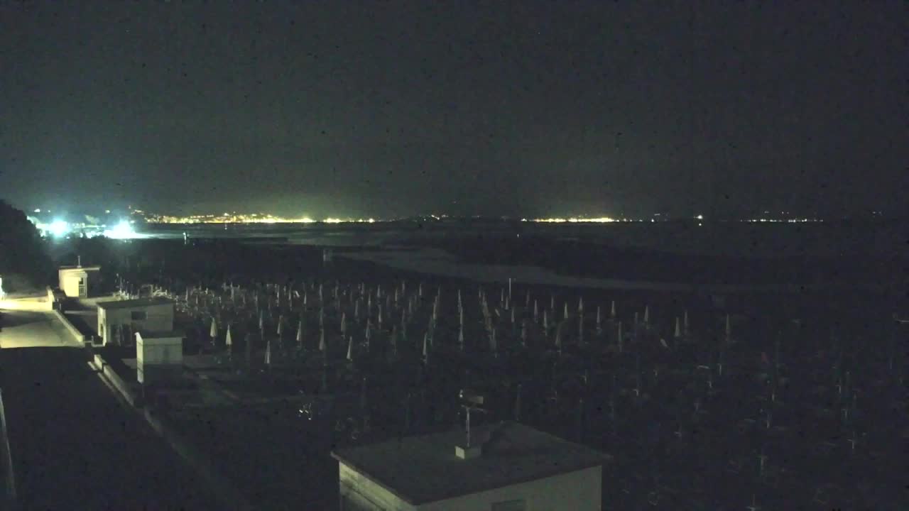 Live-Webcam Grado: Strand- und Aquapark-Ausblicke in Echtzeit