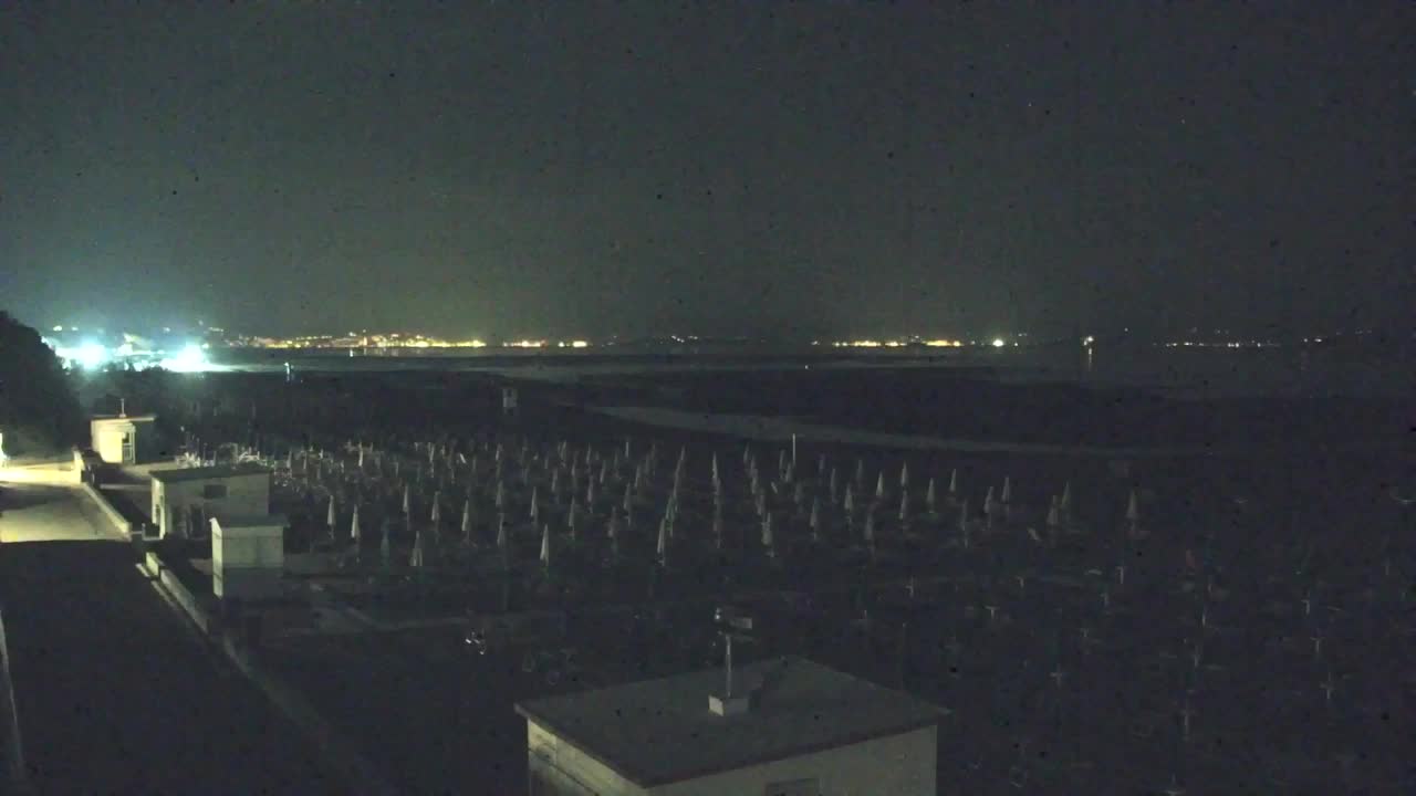 Grado Beach and Aquapark Views in Real Time