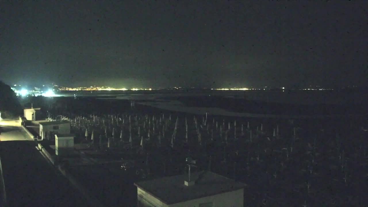 Live-Webcam Grado: Strand- und Aquapark-Ausblicke in Echtzeit