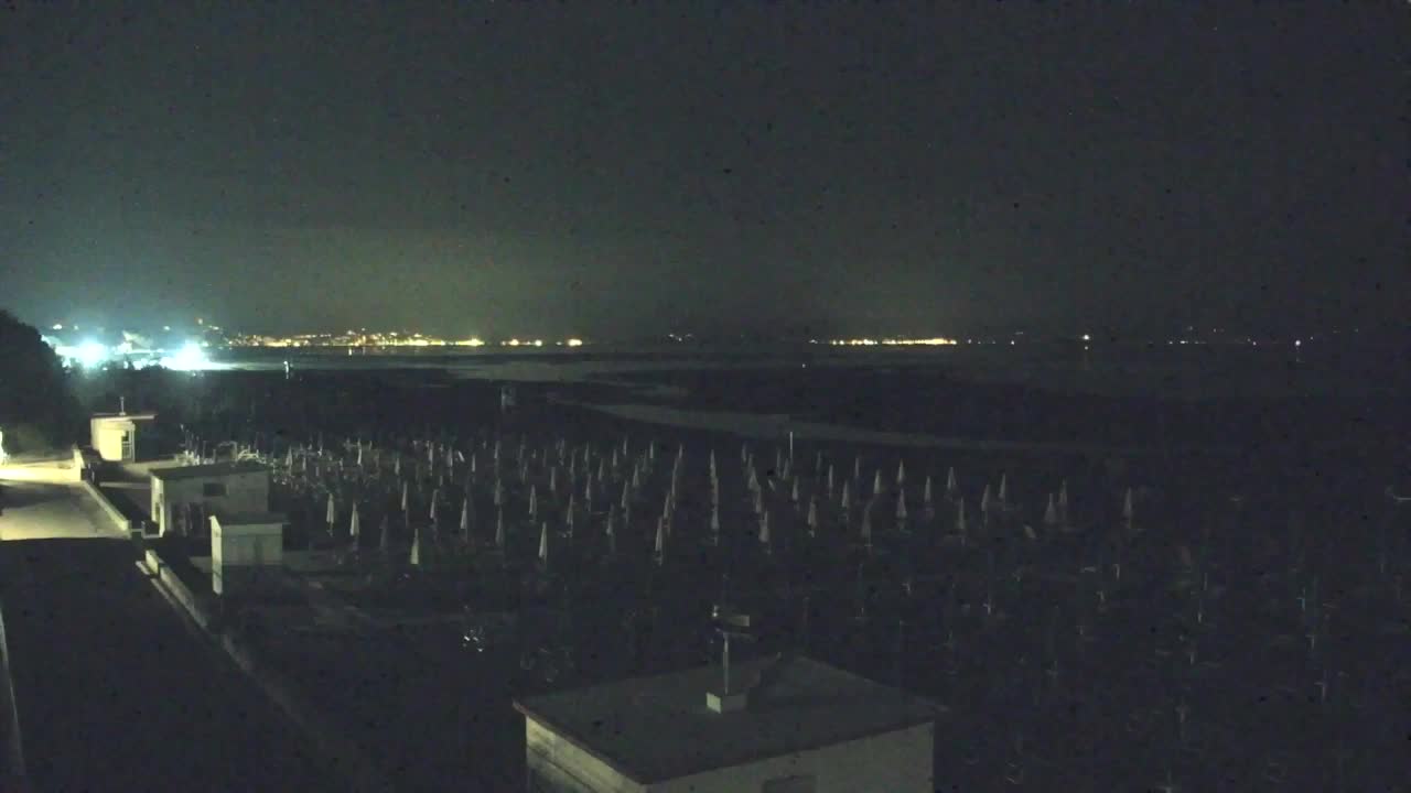 Live-Webcam Grado: Strand- und Aquapark-Ausblicke in Echtzeit