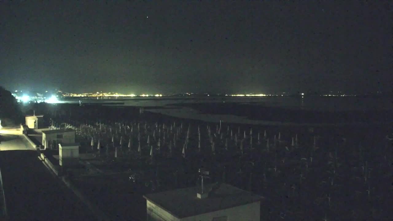 Grado Beach and Aquapark Views in Real Time
