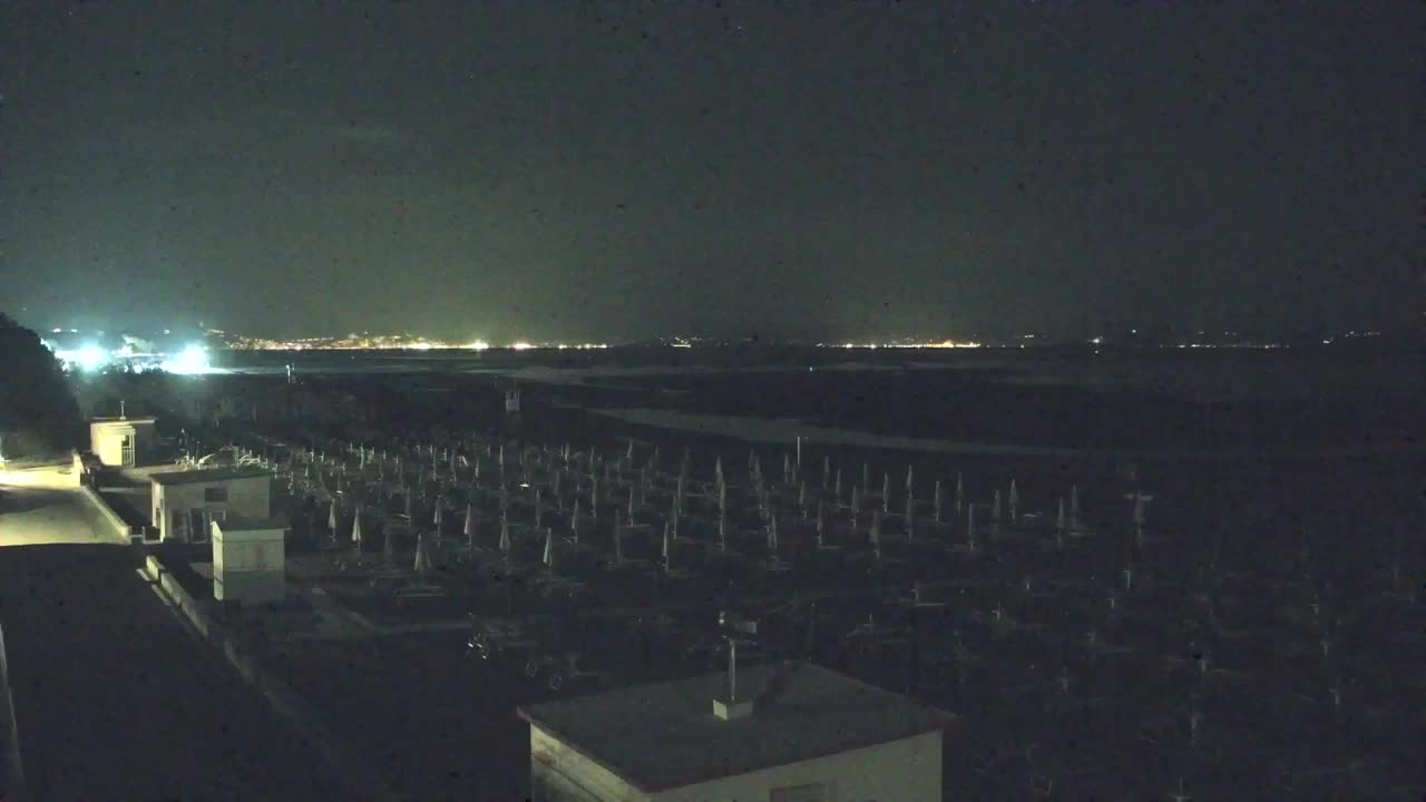 Grado Beach and Aquapark Views in Real Time