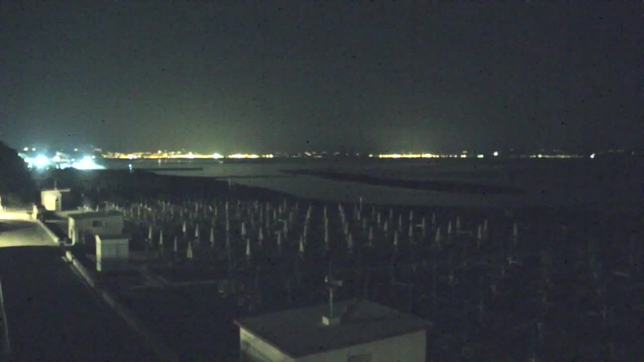 Grado Beach and Aquapark Views in Real Time