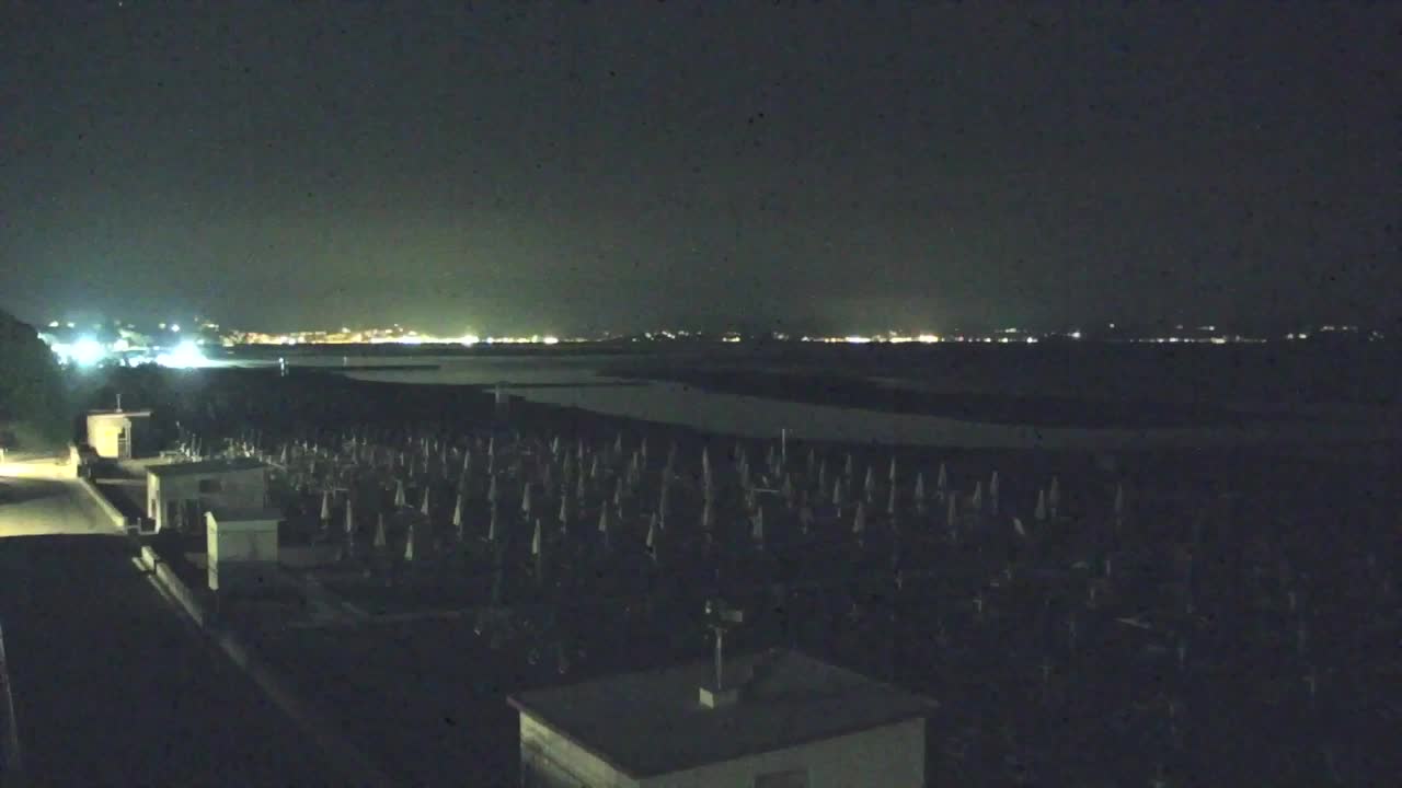 Grado Beach and Aquapark Views in Real Time