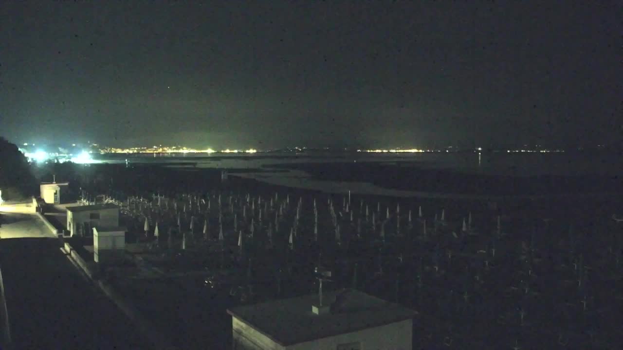 Grado Beach and Aquapark Views in Real Time