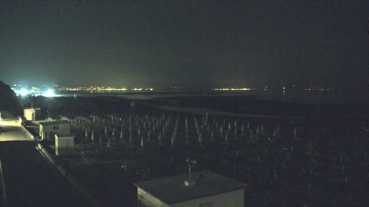 Grado Beach and Aquapark Views in Real Time