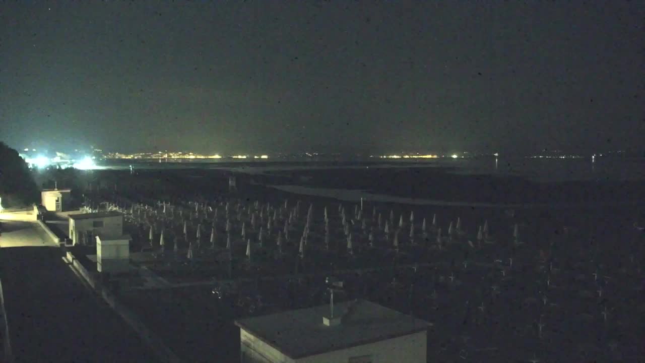 Live-Webcam Grado: Strand- und Aquapark-Ausblicke in Echtzeit