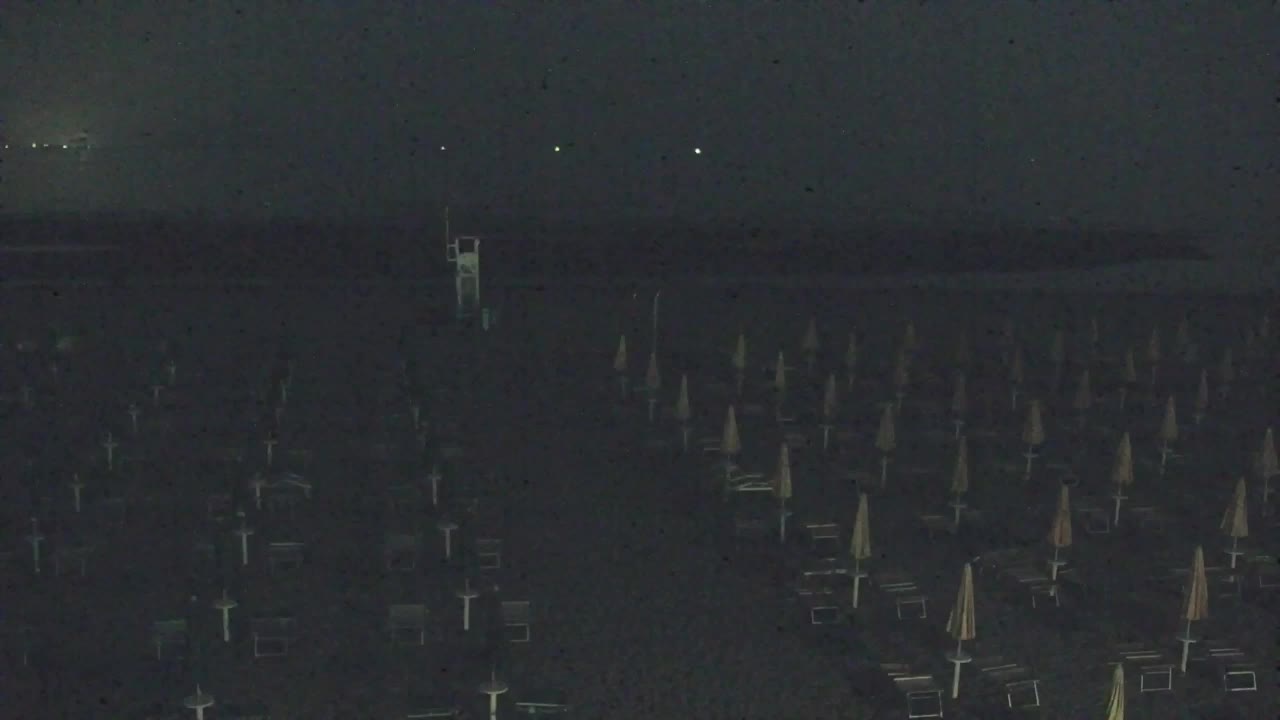 Grado Beach and Aquapark Views in Real Time