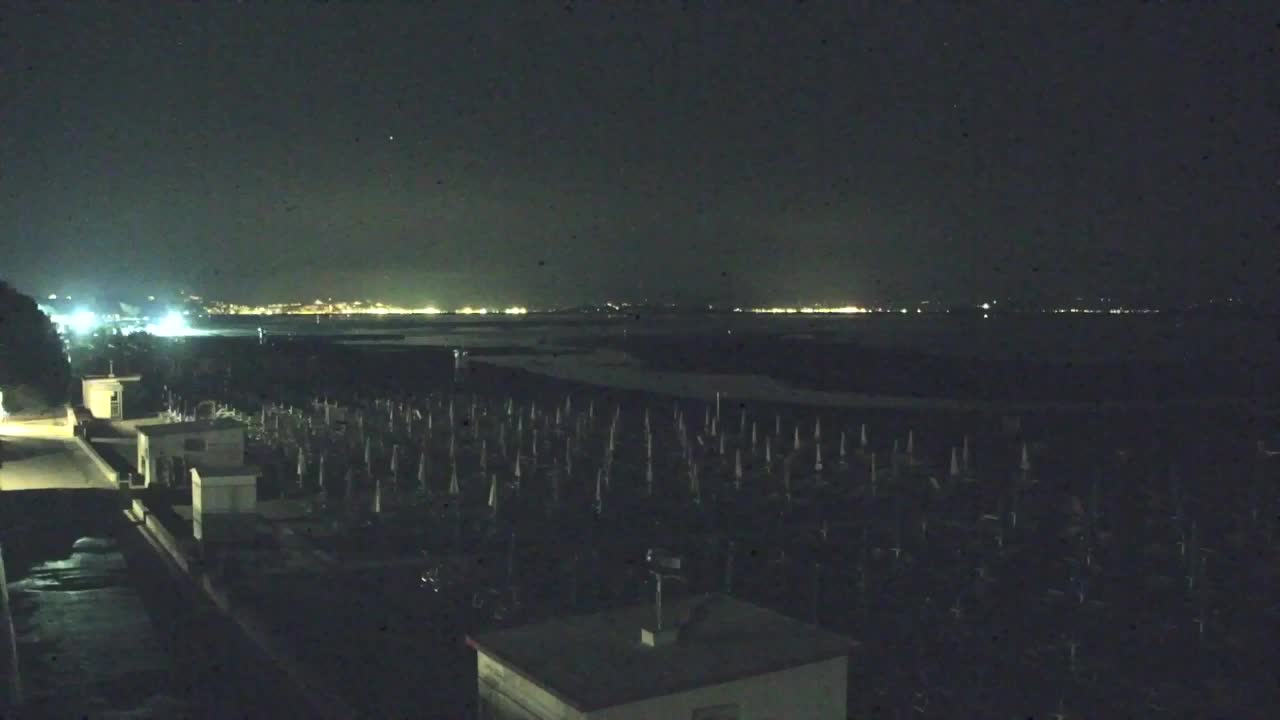 Grado Beach and Aquapark Views in Real Time