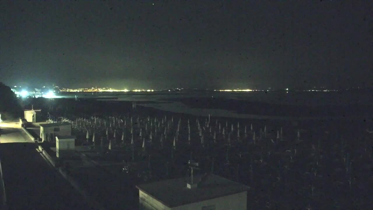 Grado Beach and Aquapark Views in Real Time