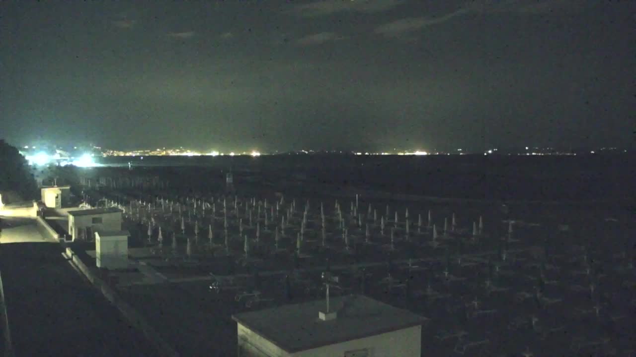 Live-Webcam Grado: Strand- und Aquapark-Ausblicke in Echtzeit
