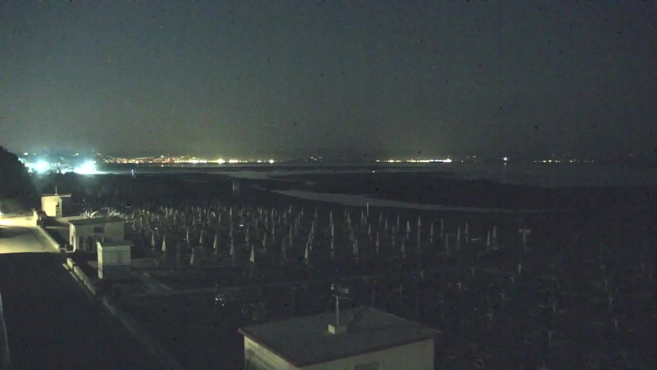 Grado Beach and Aquapark Views in Real Time