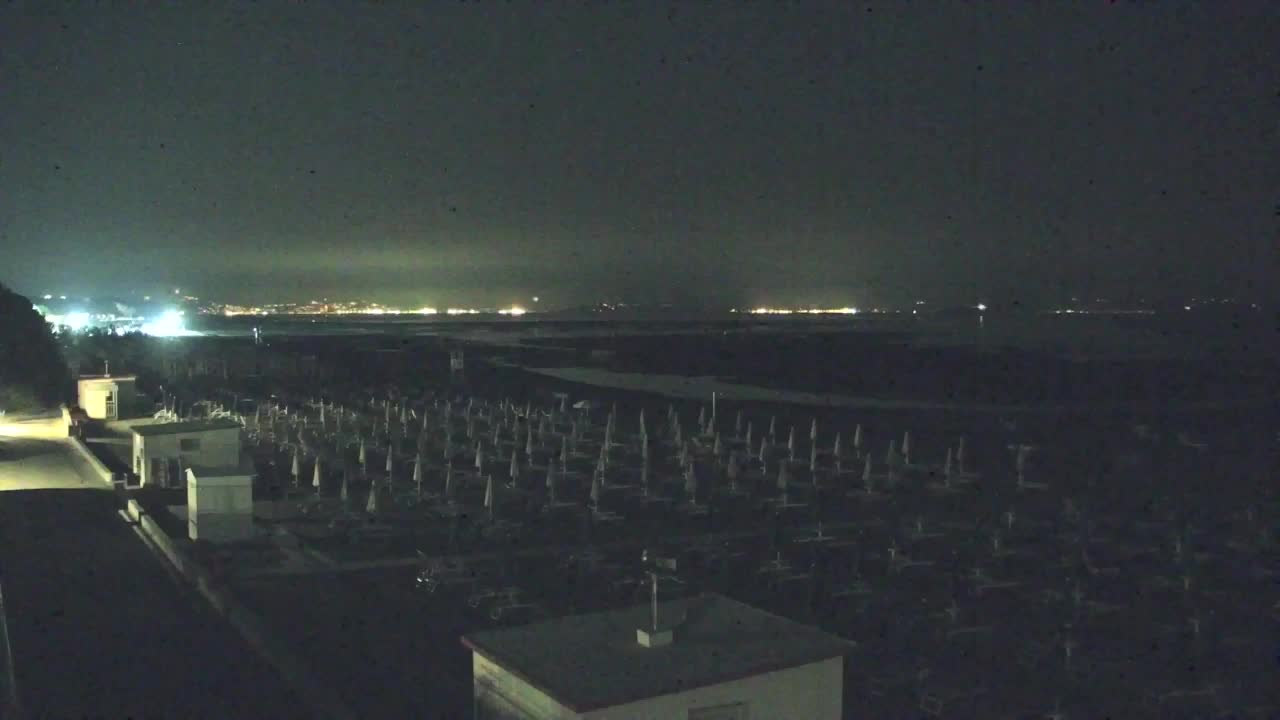 Live-Webcam Grado: Strand- und Aquapark-Ausblicke in Echtzeit