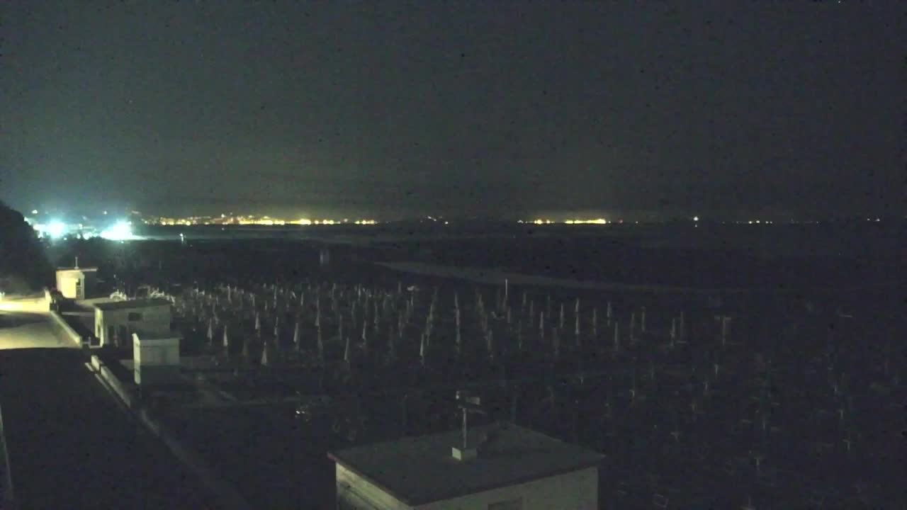 Webcam Live Grado: Vista sulla spiaggia e sull’acquapark in tempo reale