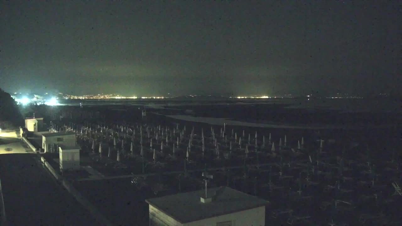 Live-Webcam Grado: Strand- und Aquapark-Ausblicke in Echtzeit