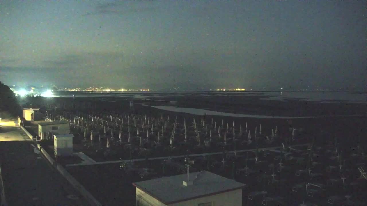Live-Webcam Grado: Strand- und Aquapark-Ausblicke in Echtzeit