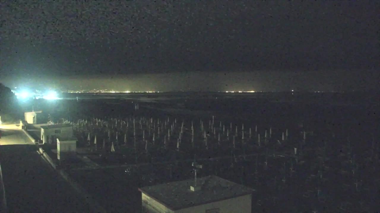 Grado Beach and Aquapark Views in Real Time