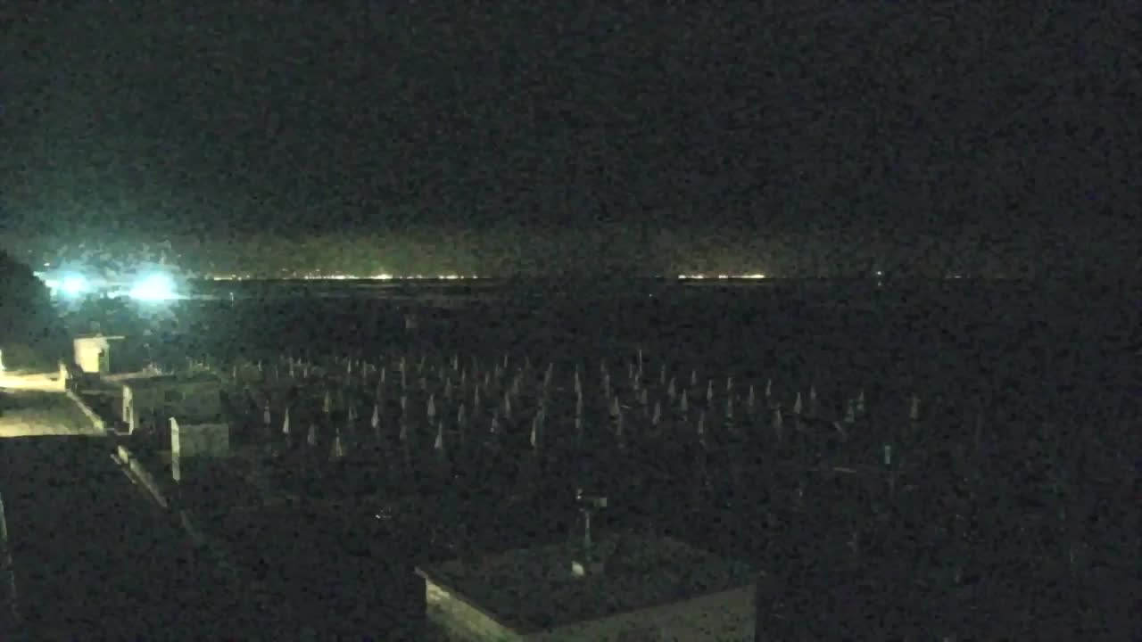 Grado Beach and Aquapark Views in Real Time