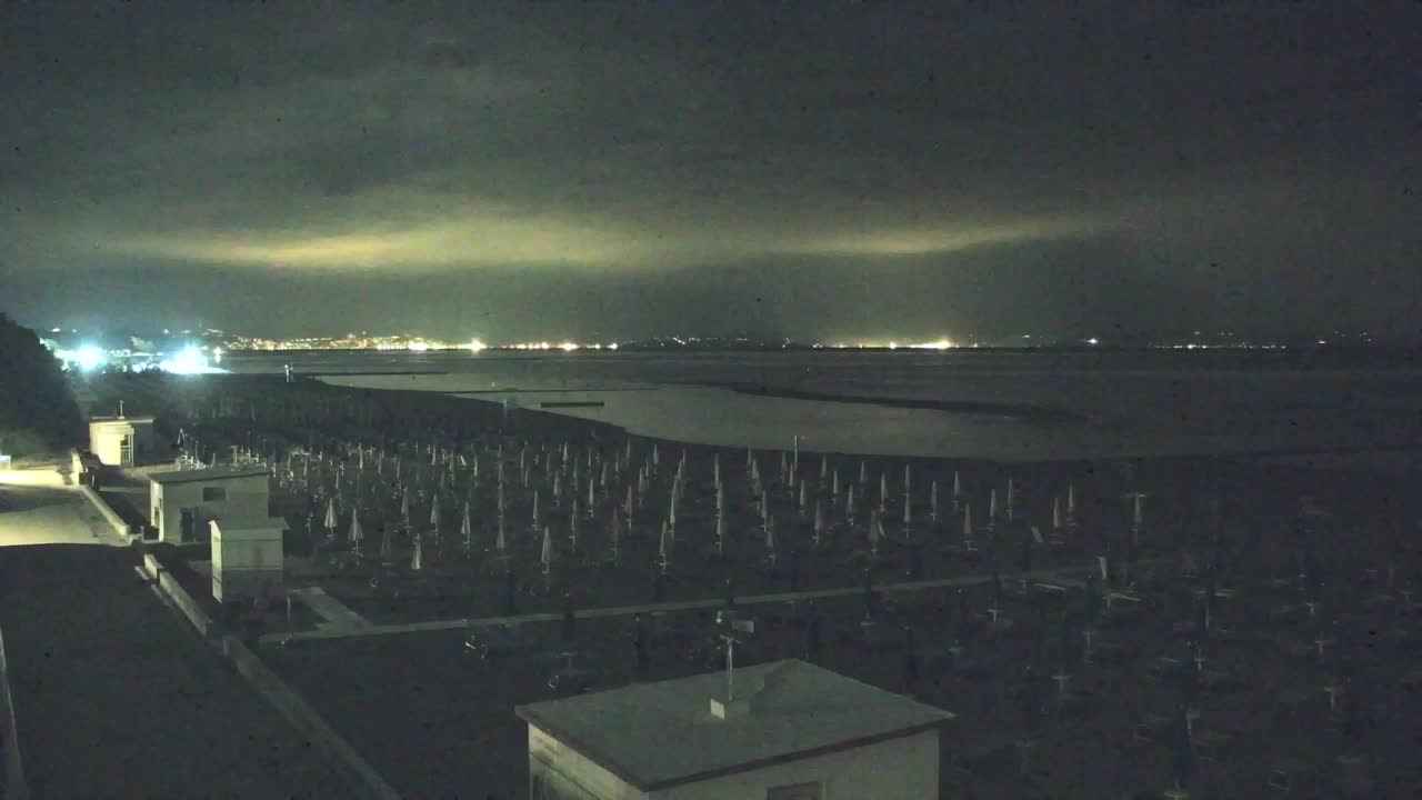 Webcam Live Grado: Vista sulla spiaggia e sull’acquapark in tempo reale