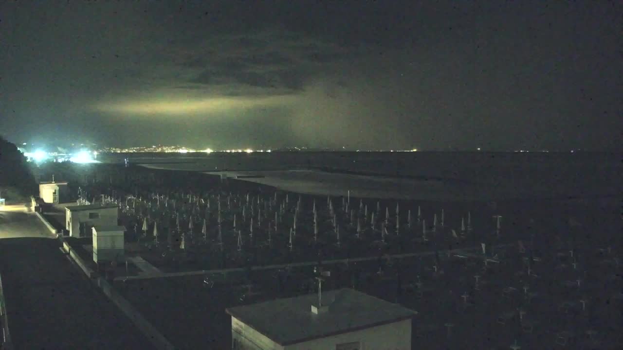 Live-Webcam Grado: Strand- und Aquapark-Ausblicke in Echtzeit