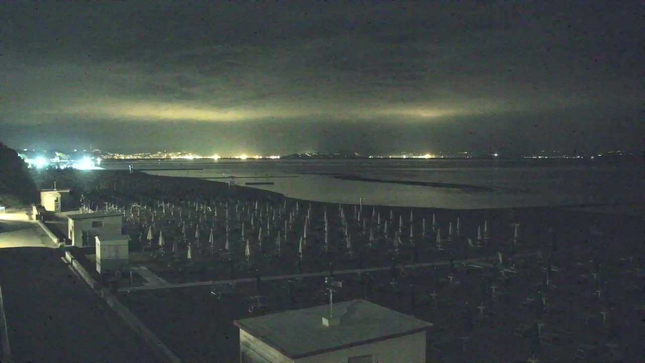 Live-Webcam Grado: Strand- und Aquapark-Ausblicke in Echtzeit