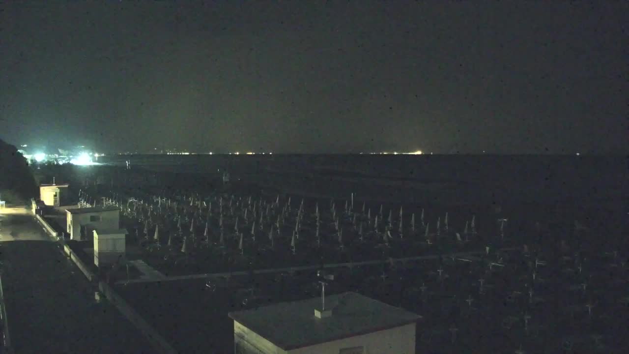 Live-Webcam Grado: Strand- und Aquapark-Ausblicke in Echtzeit
