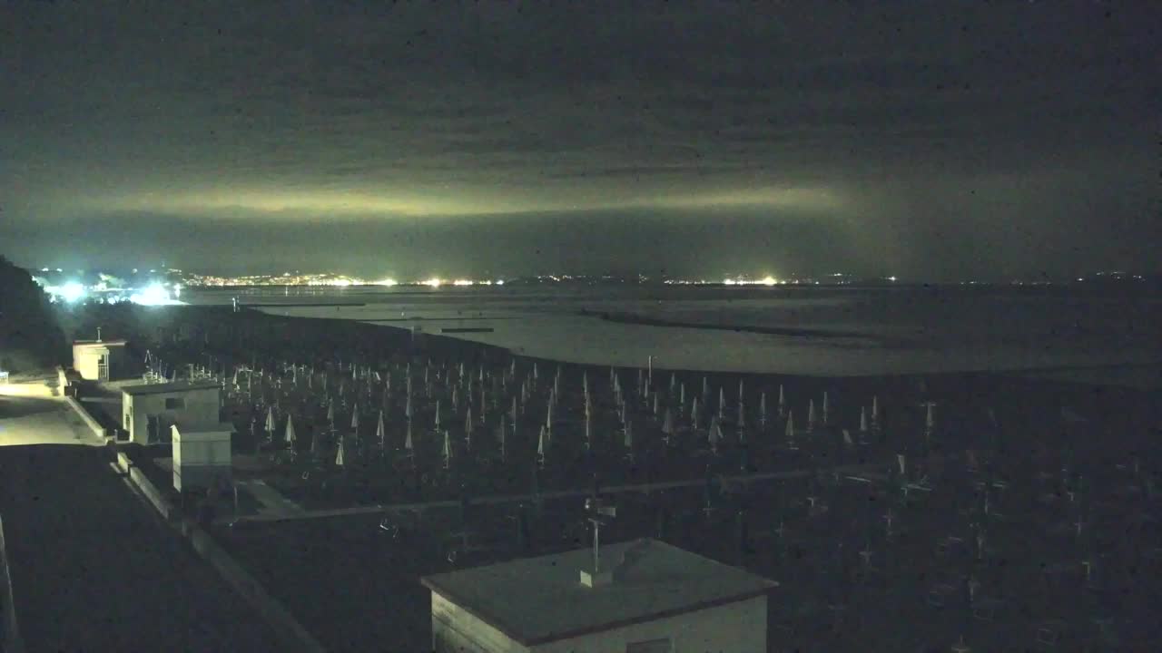 Live-Webcam Grado: Strand- und Aquapark-Ausblicke in Echtzeit