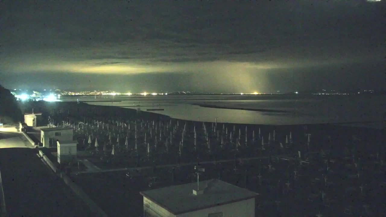 Live-Webcam Grado: Strand- und Aquapark-Ausblicke in Echtzeit