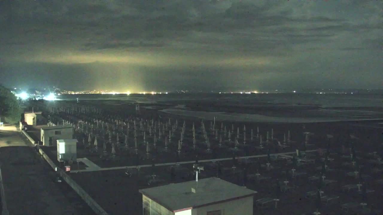 Live-Webcam Grado: Strand- und Aquapark-Ausblicke in Echtzeit