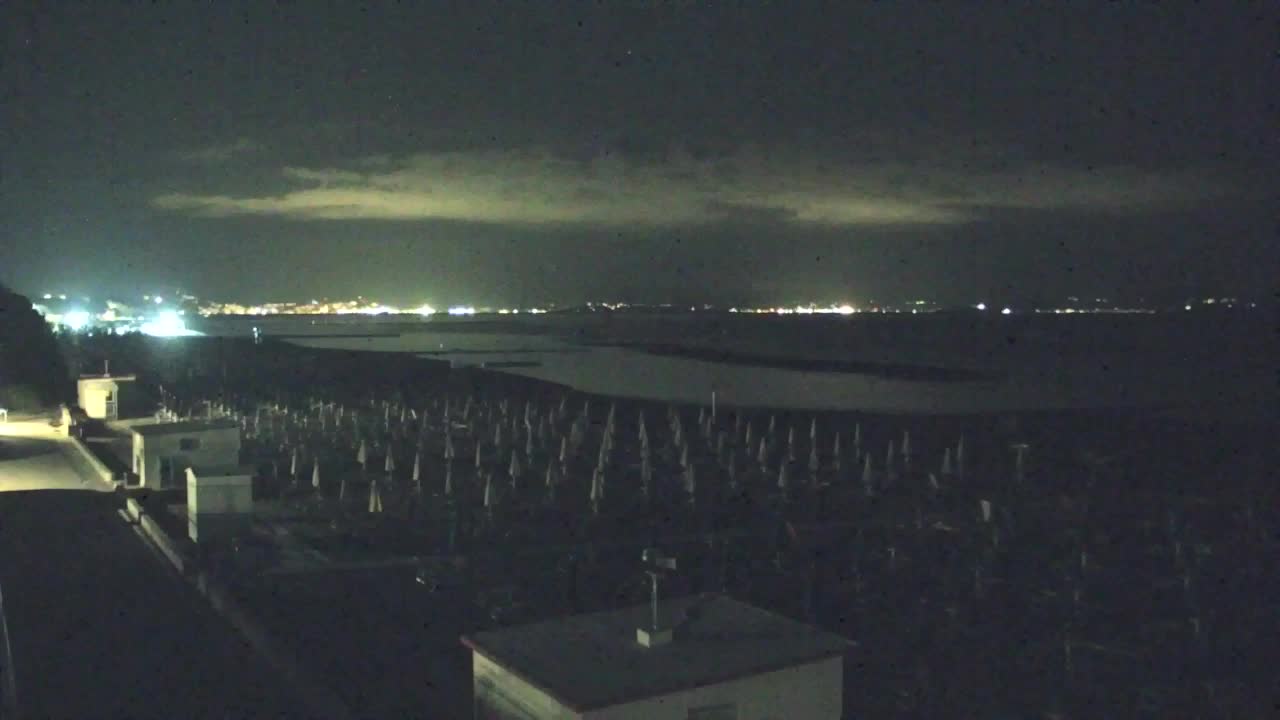 Grado Beach and Aquapark Views in Real Time