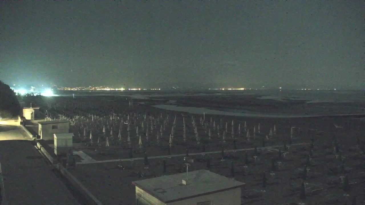 Live-Webcam Grado: Strand- und Aquapark-Ausblicke in Echtzeit