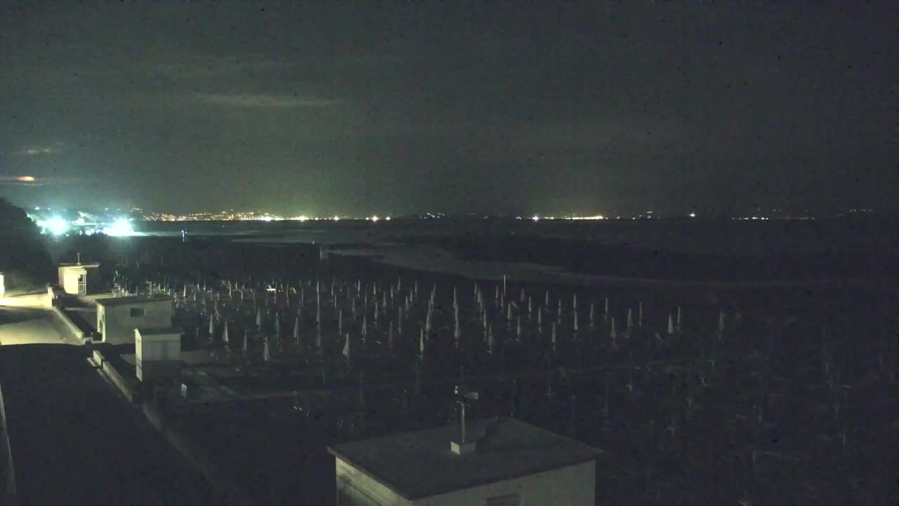 Live-Webcam Grado: Strand- und Aquapark-Ausblicke in Echtzeit