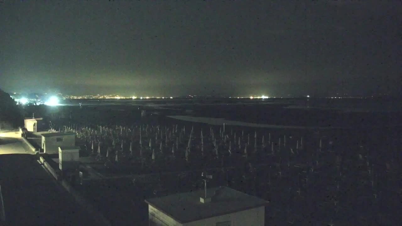 Live-Webcam Grado: Strand- und Aquapark-Ausblicke in Echtzeit