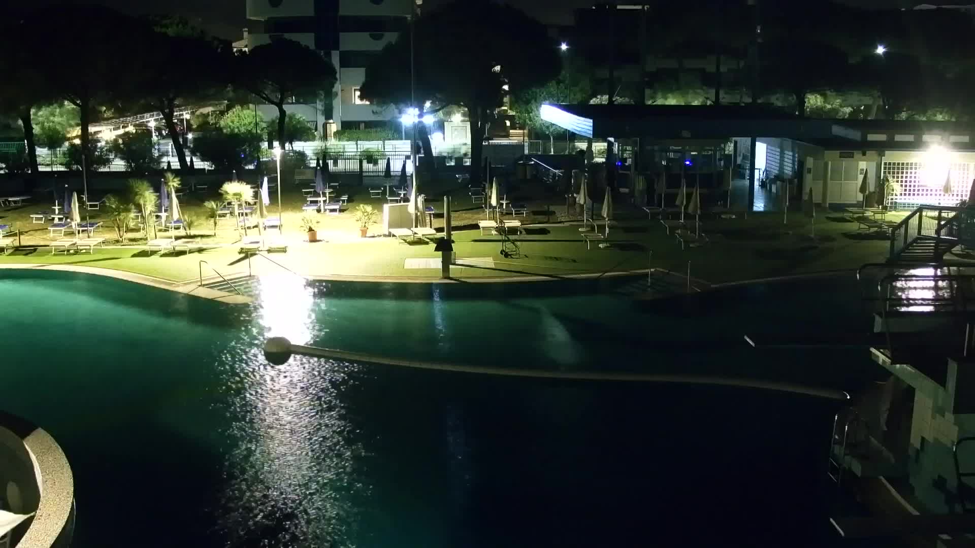 Kamera uživo Grado Plaža i Akvapark Uživo