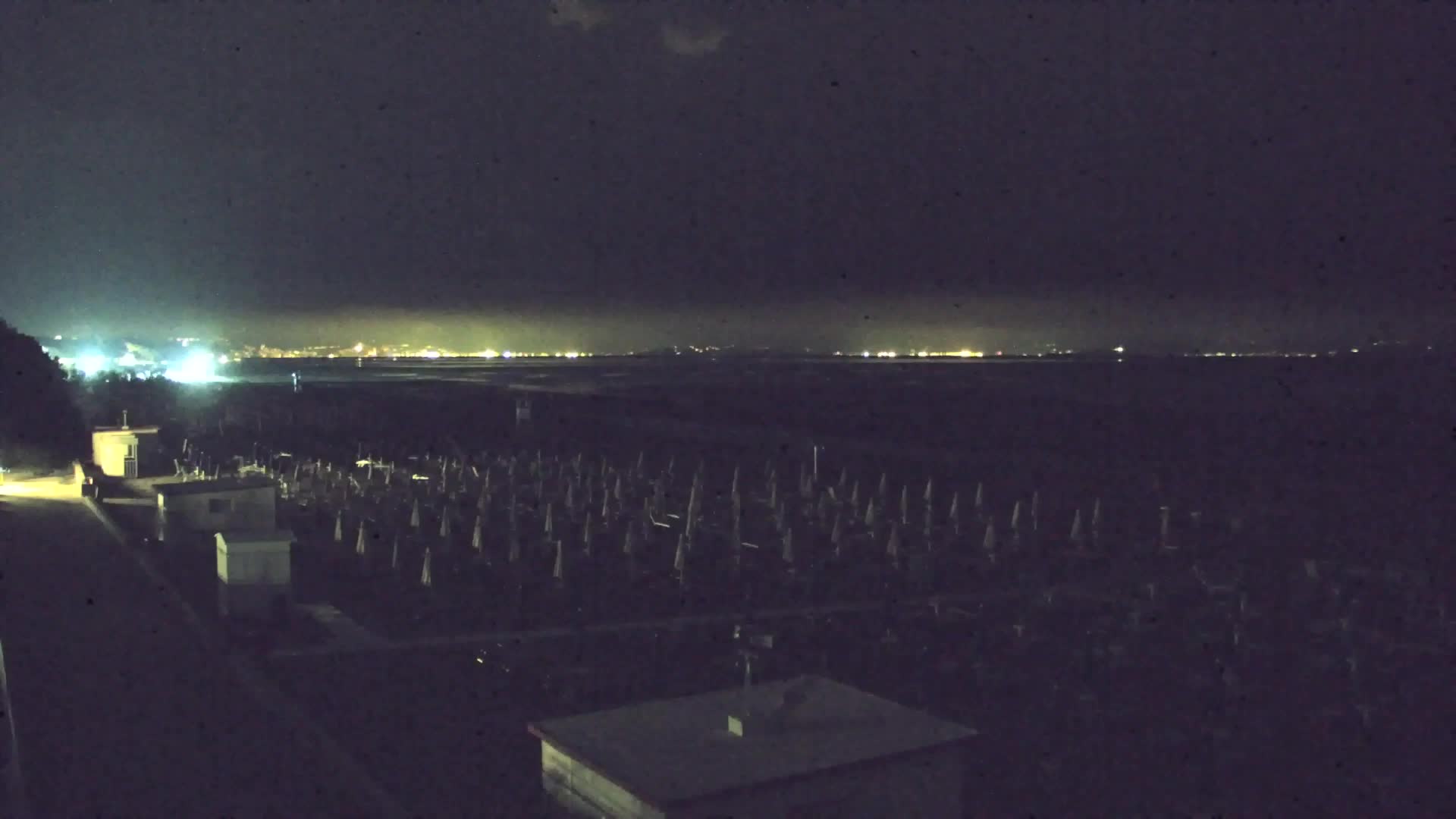 Grado Aquapark – Live Beach Webcam