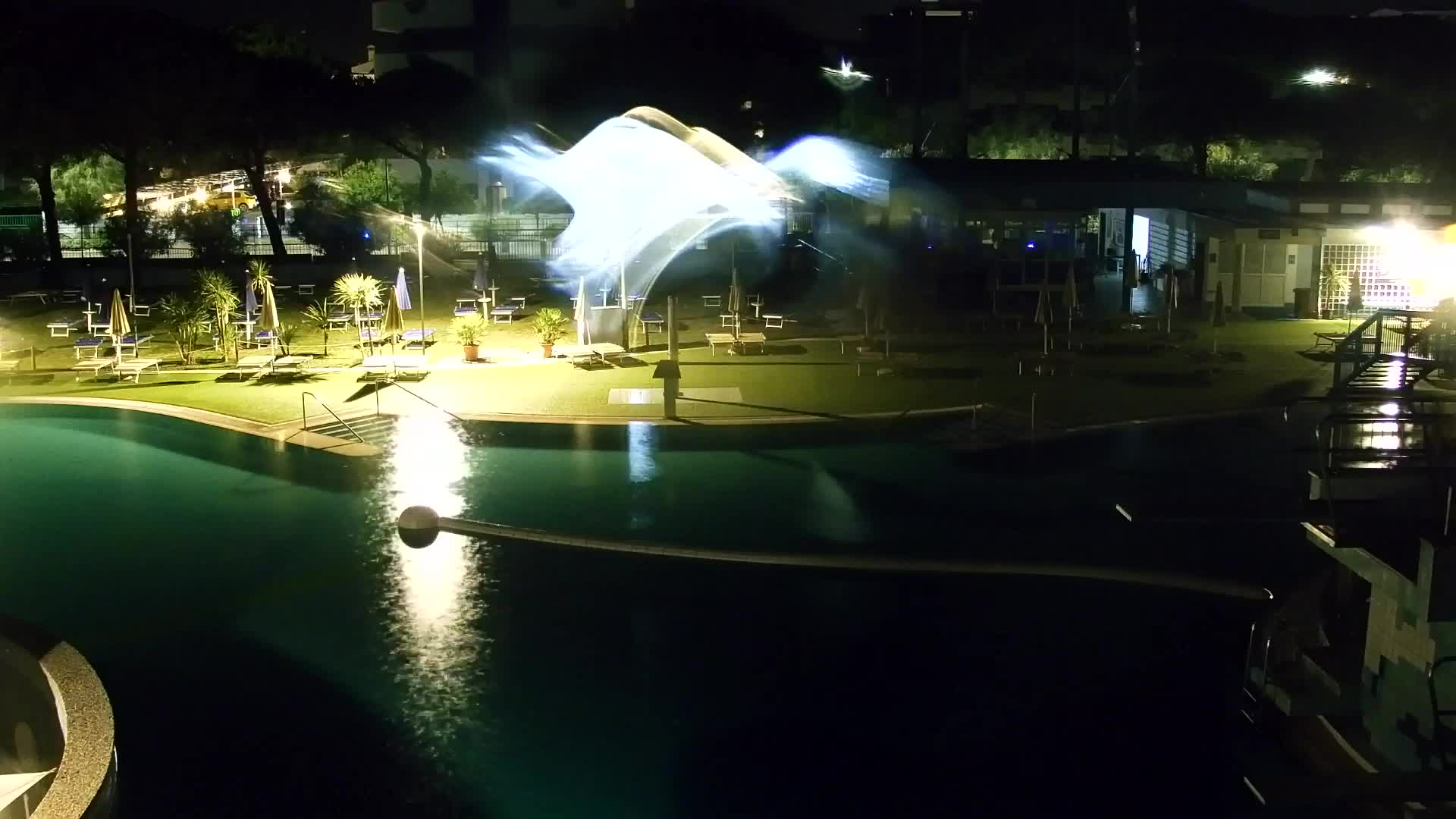 Webcam Grado – Beach & Aquapark