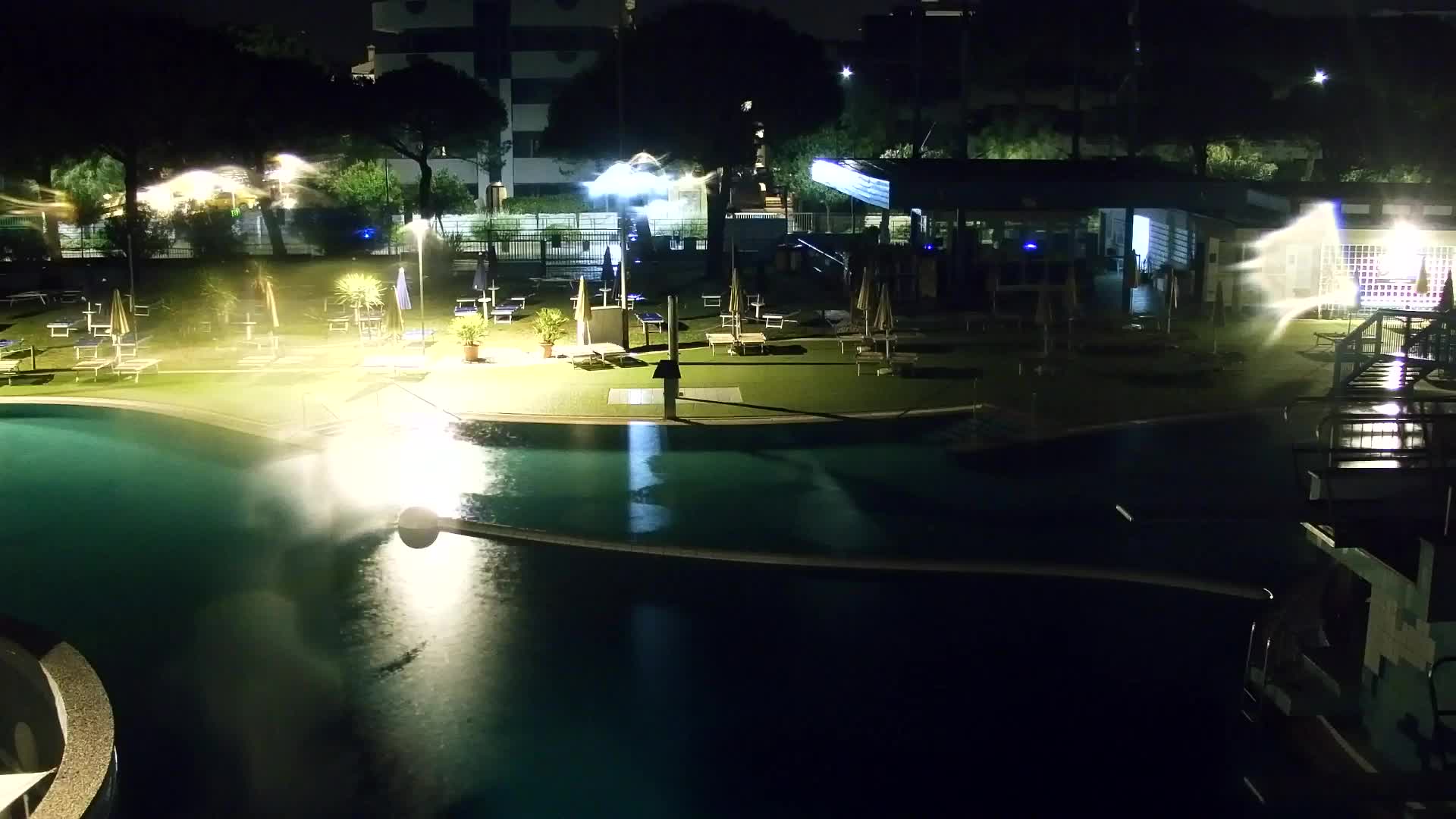Webcam Grado – Beach & Aquapark