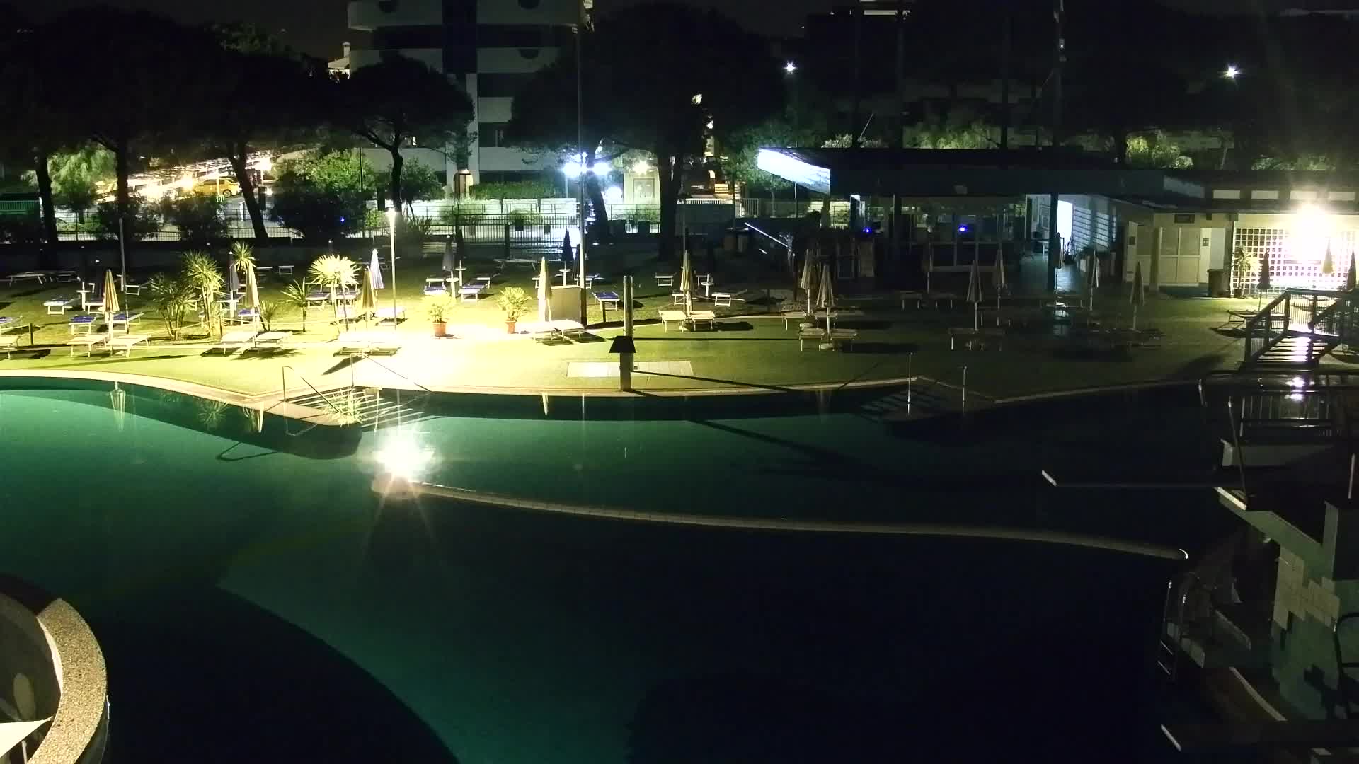 Webcam Grado – Beach & Aquapark