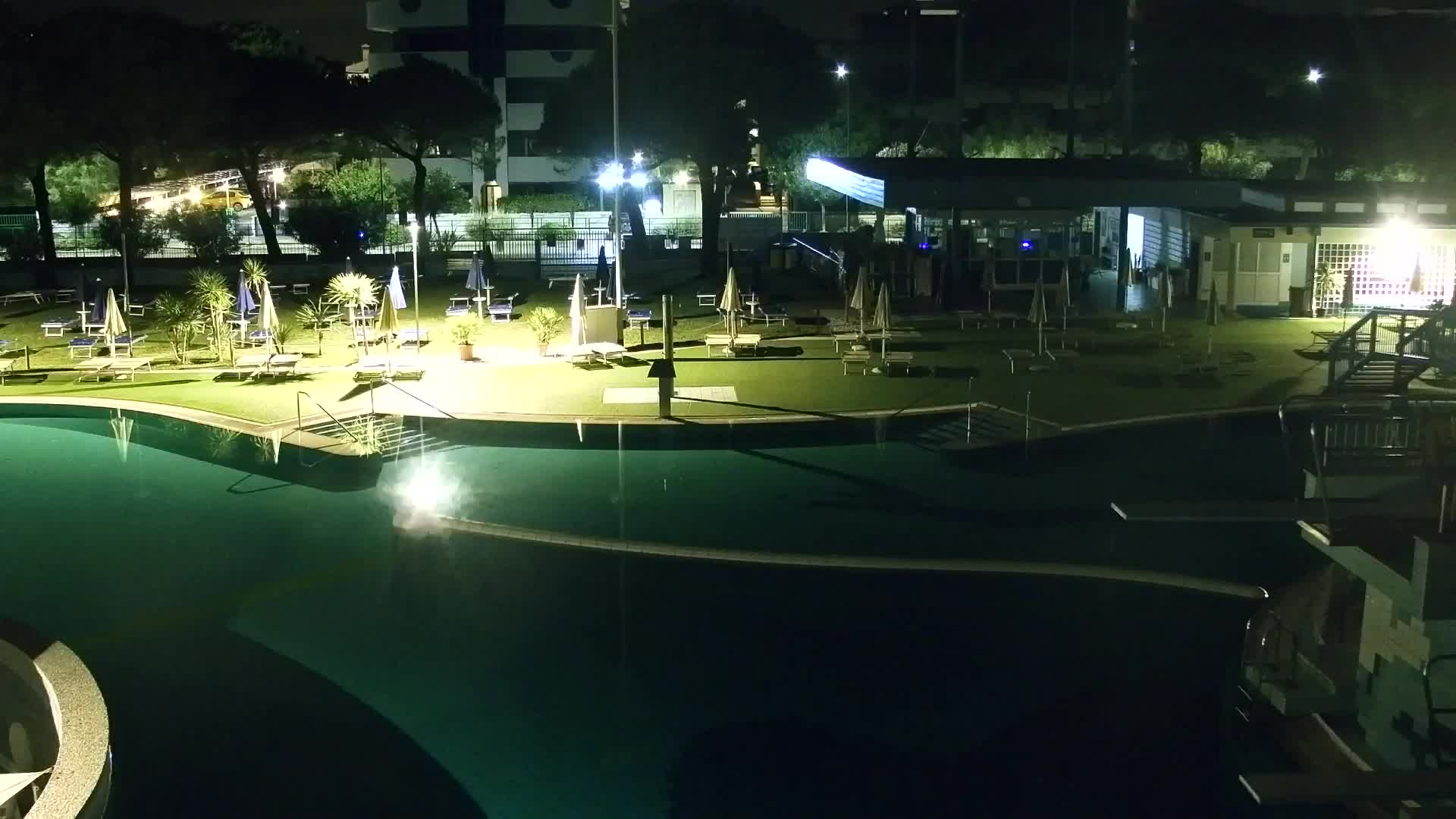 Webcam Grado – Beach & Aquapark