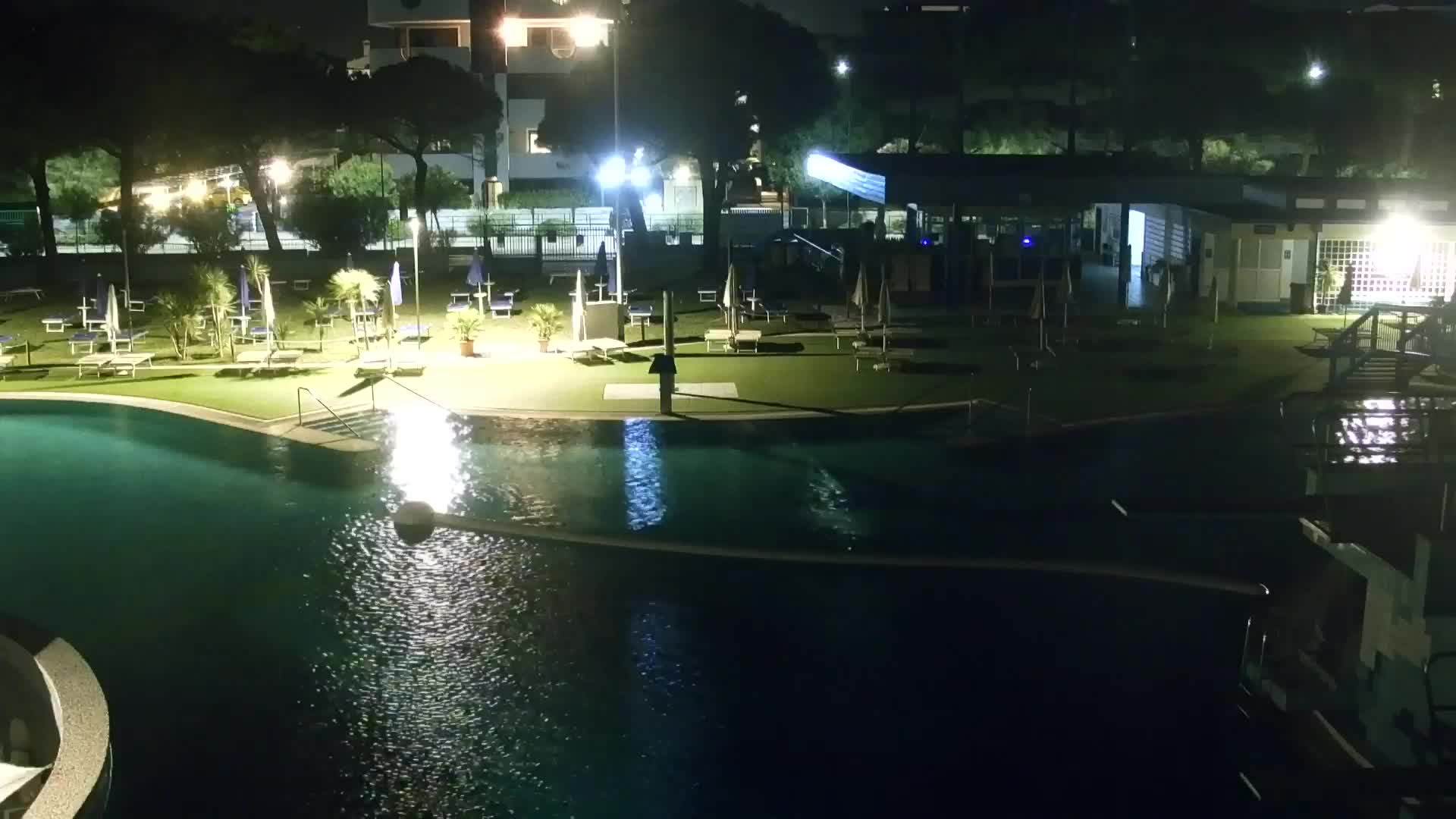 Webcam Grado – Beach & Aquapark