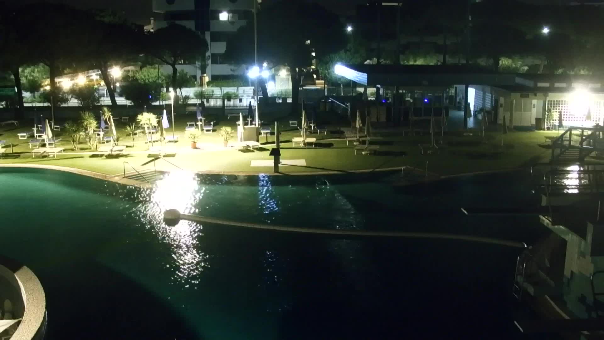 Webcam Grado – Beach & Aquapark