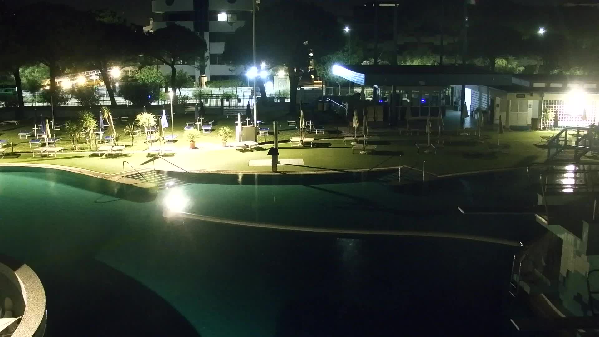 Webcam Grado – Beach & Aquapark