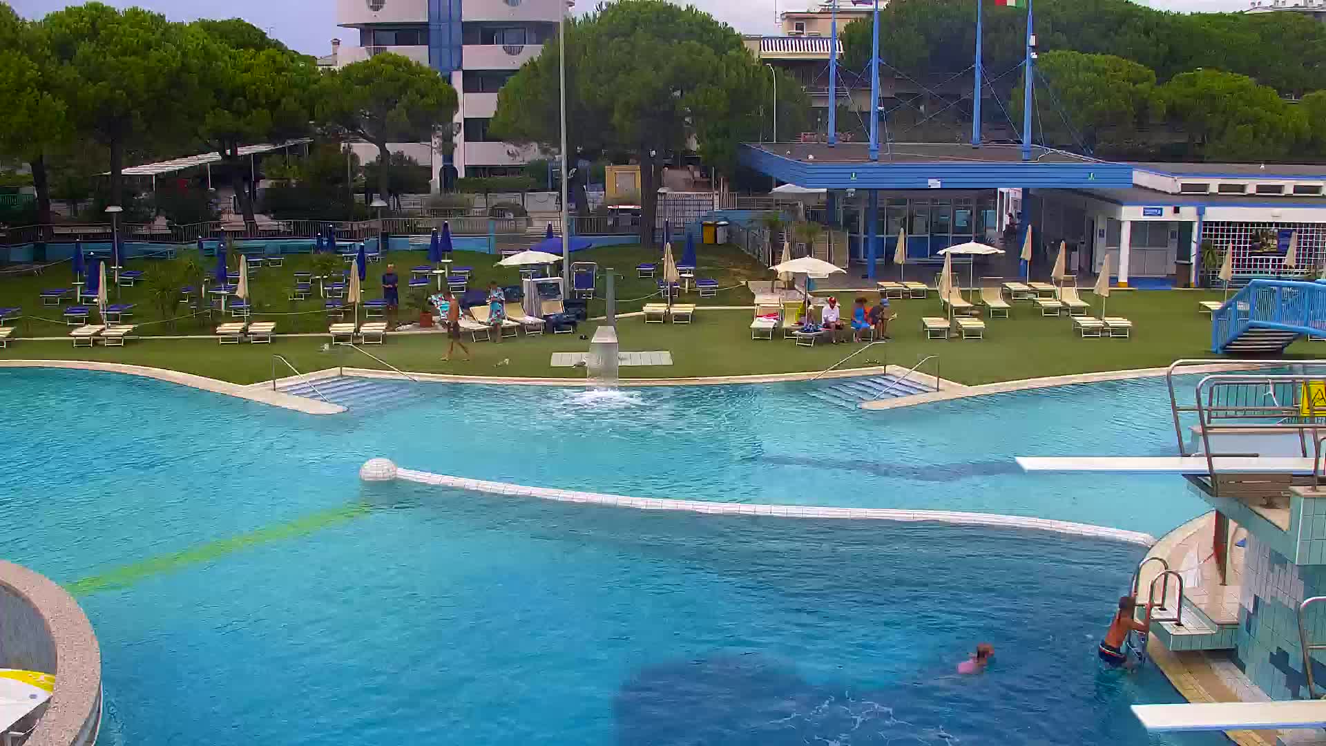 Webcam Grado – Beach & Aquapark