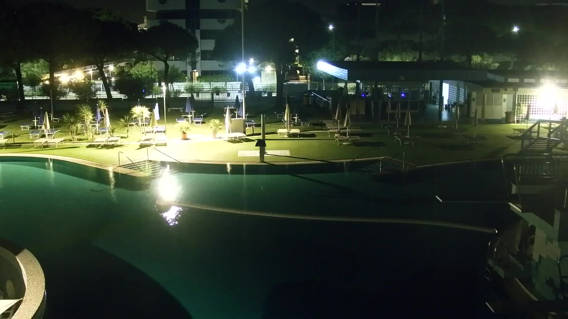 Webcam Grado – Beach & Aquapark