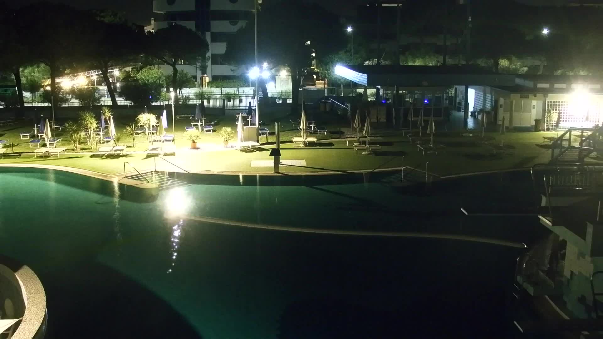 Webcam Grado – Beach & Aquapark