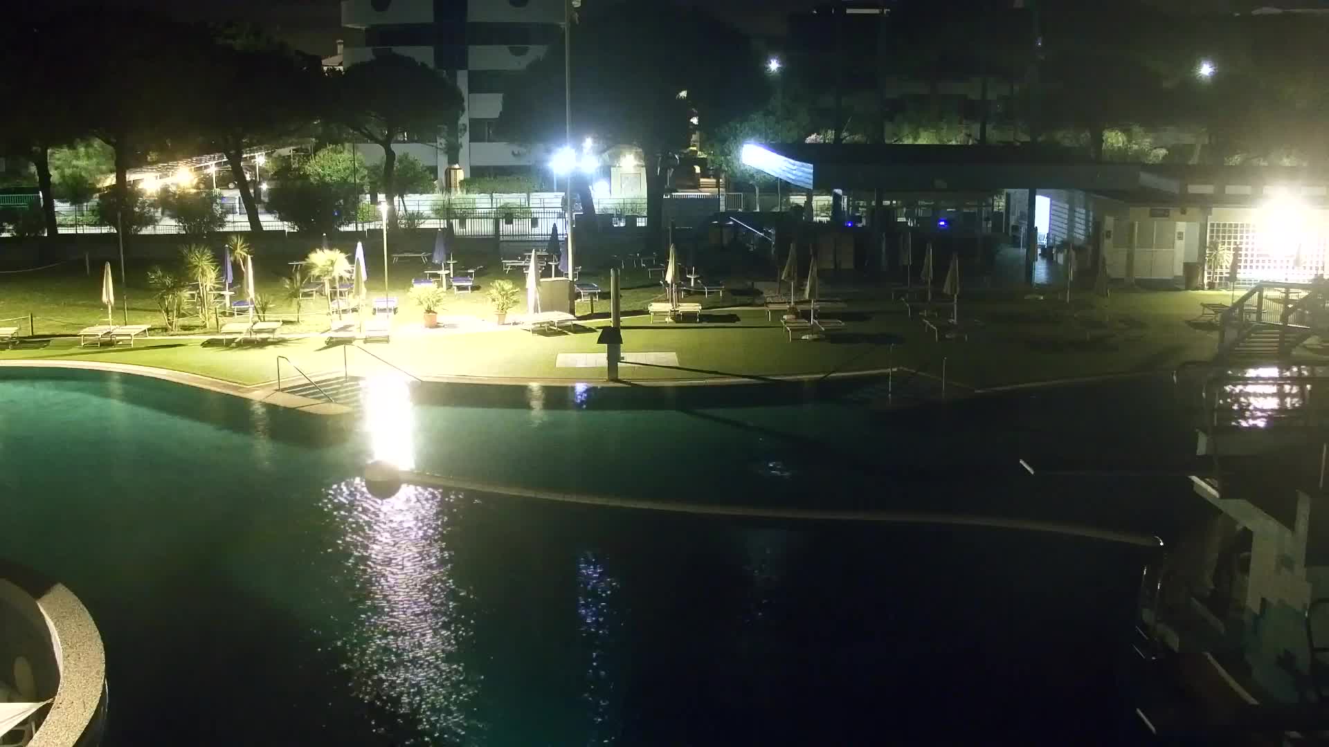 Webcam Grado – Beach & Aquapark