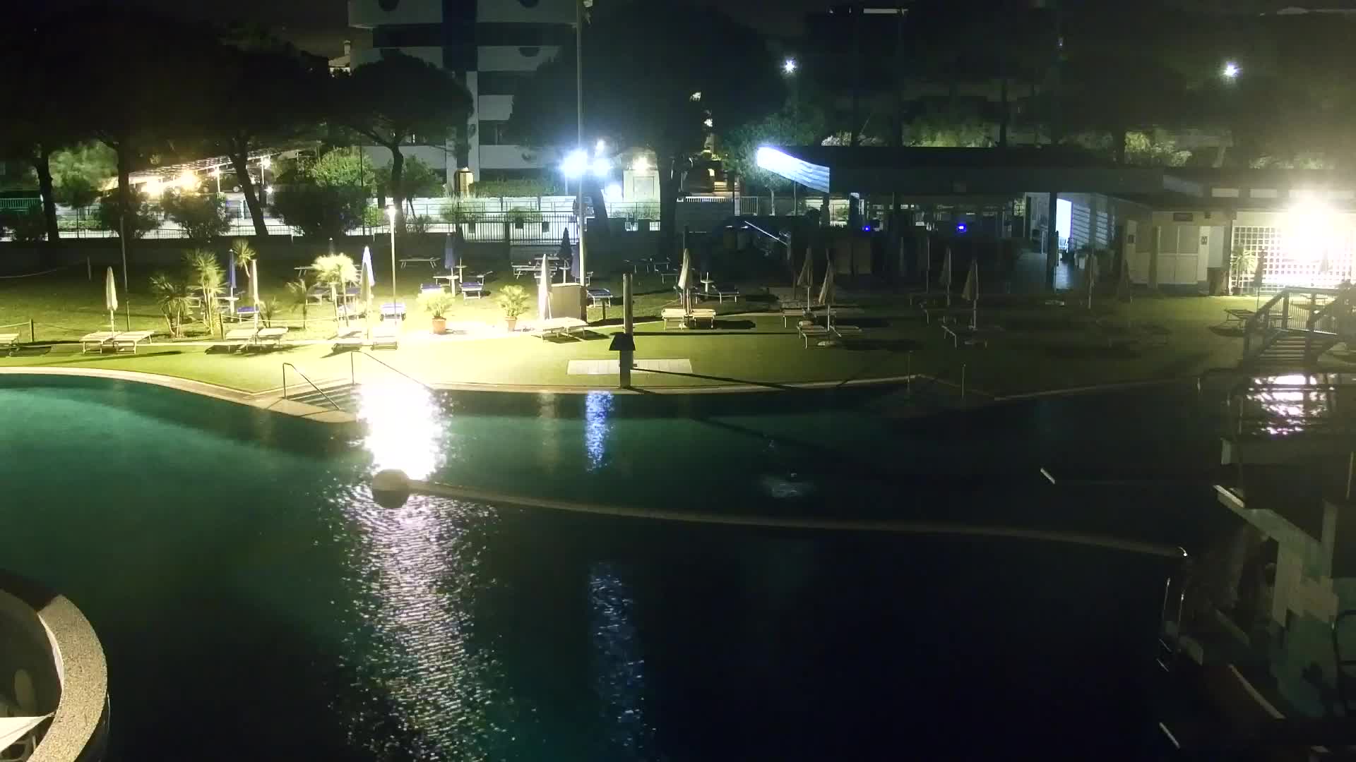 Webcam Grado – Beach & Aquapark