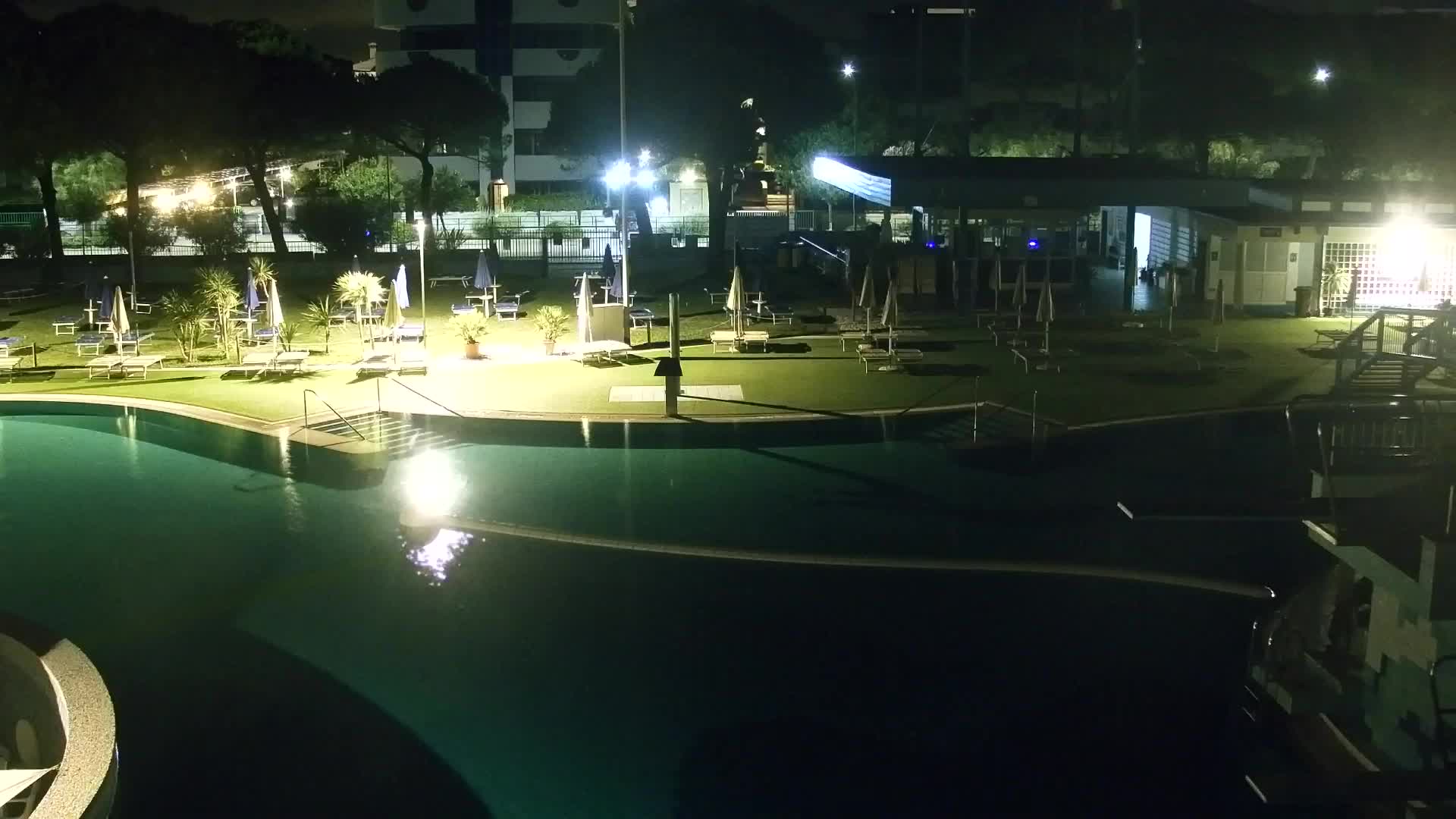 Webcam Grado – Beach & Aquapark
