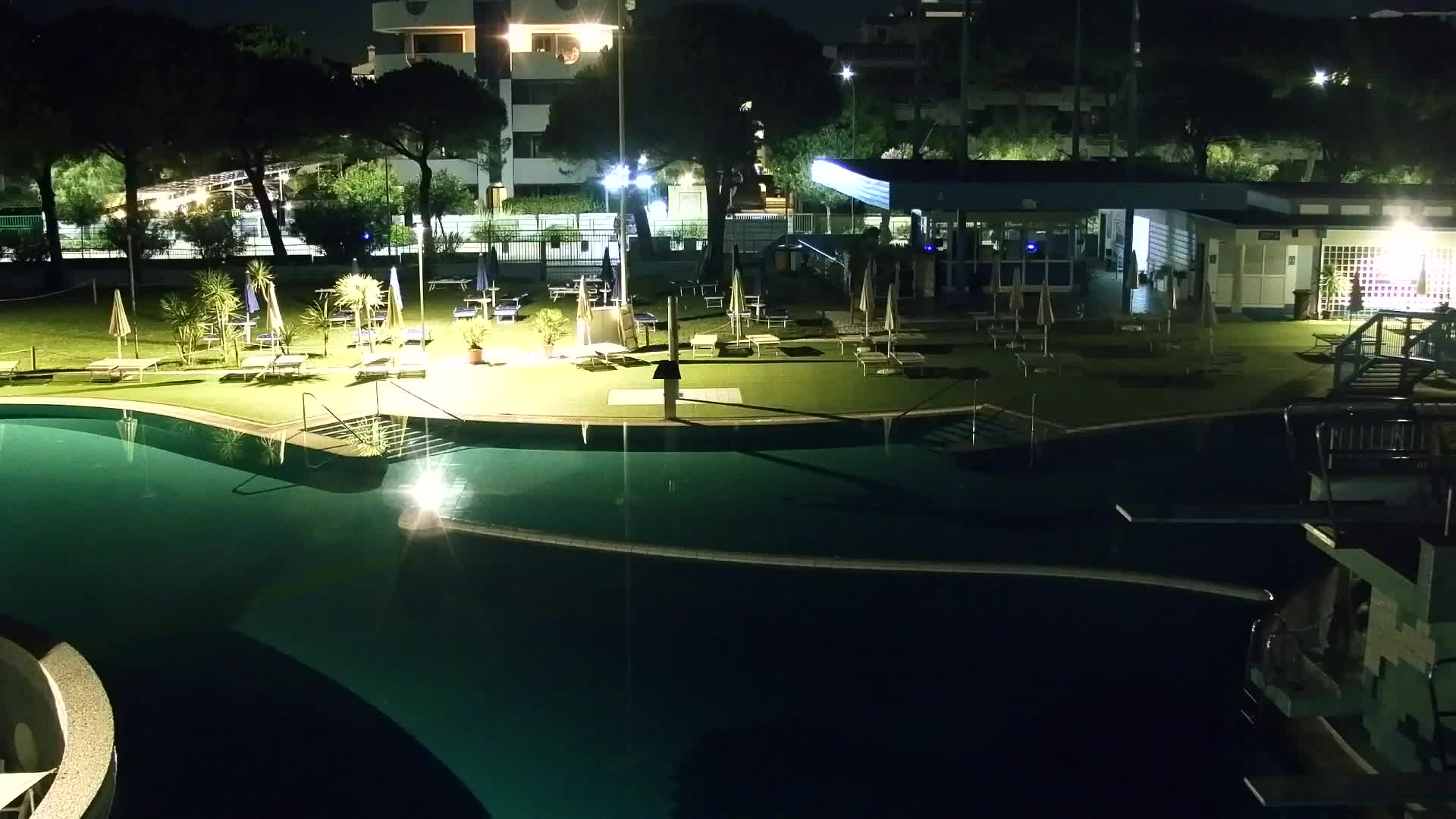 Webcam Grado – Beach & Aquapark