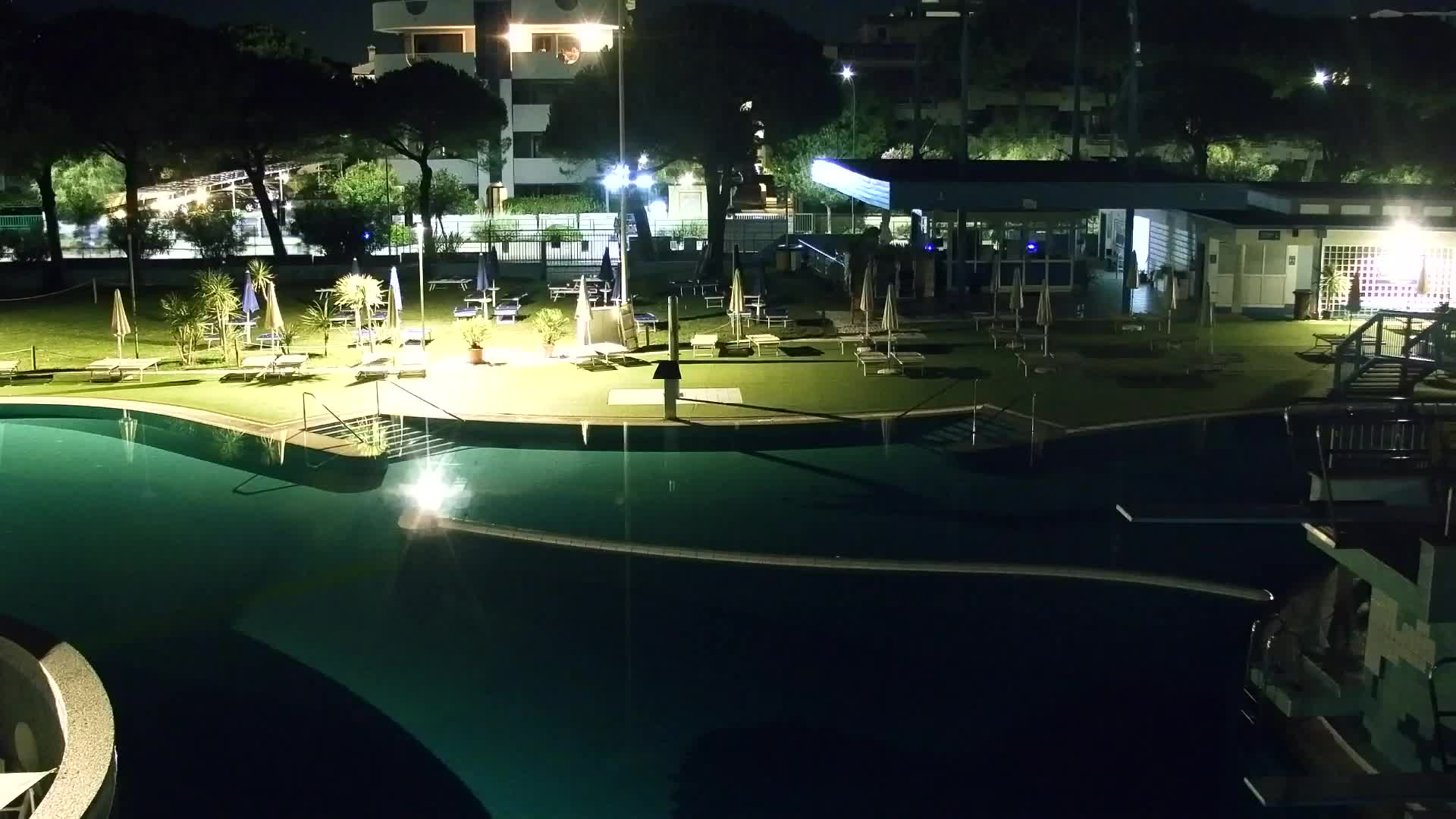 Webcam Grado – Beach & Aquapark